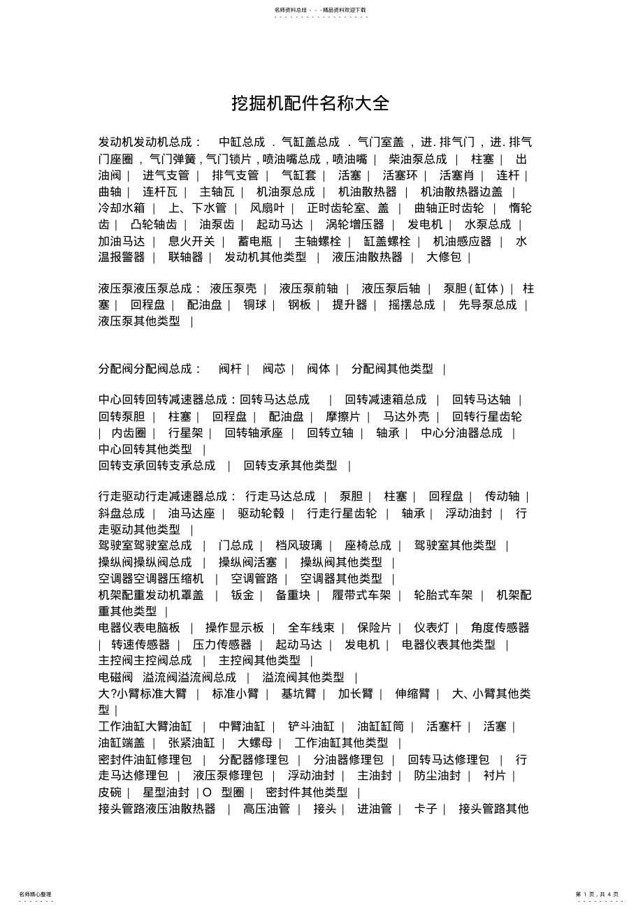 2022年挖掘机配件名称大全,推荐文档 .pdf_第1页