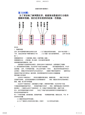 2022年数据的收集与整理复习终稿 .pdf