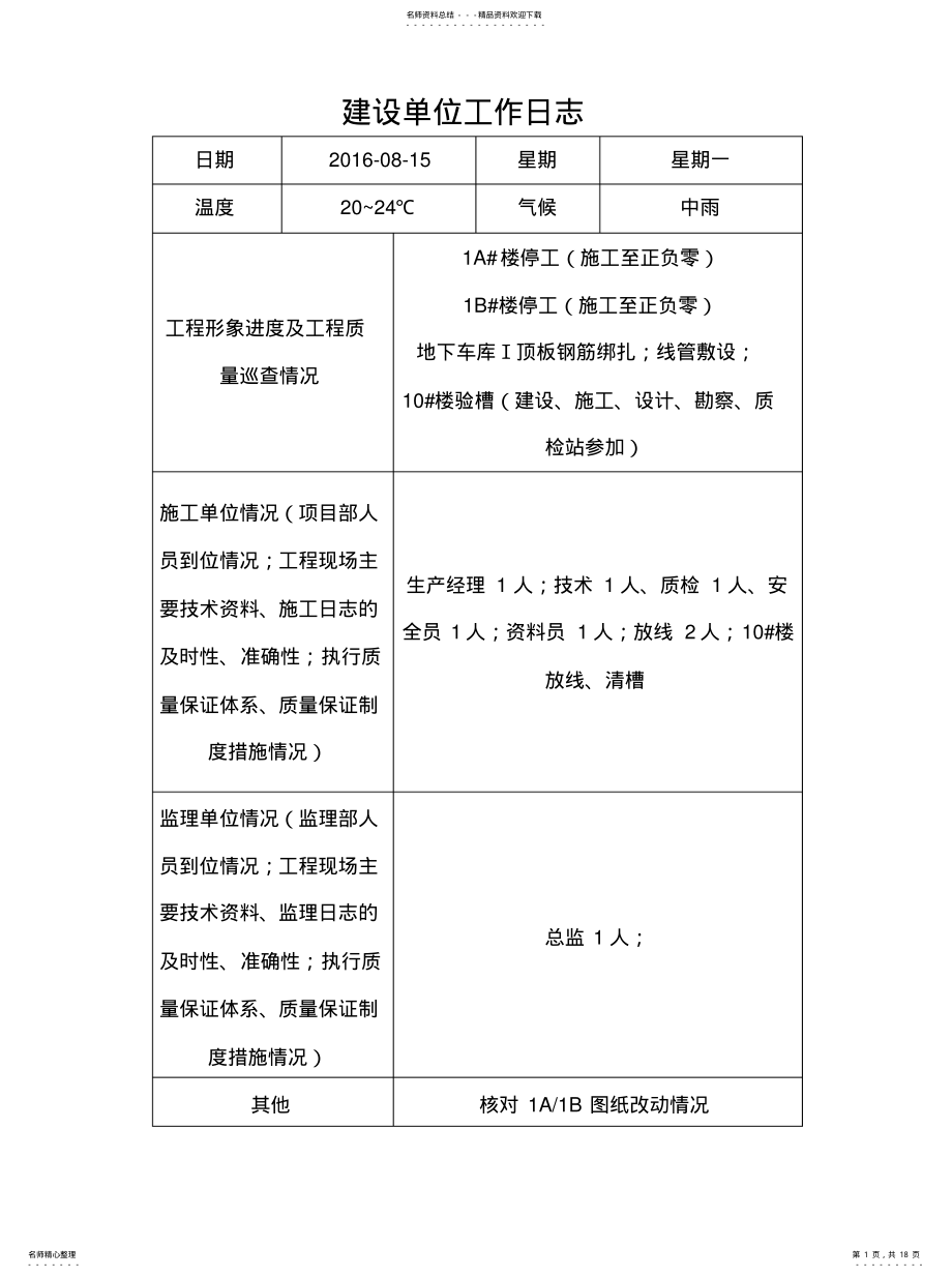 2022年2022年建设单位工作日志月份 .pdf_第1页