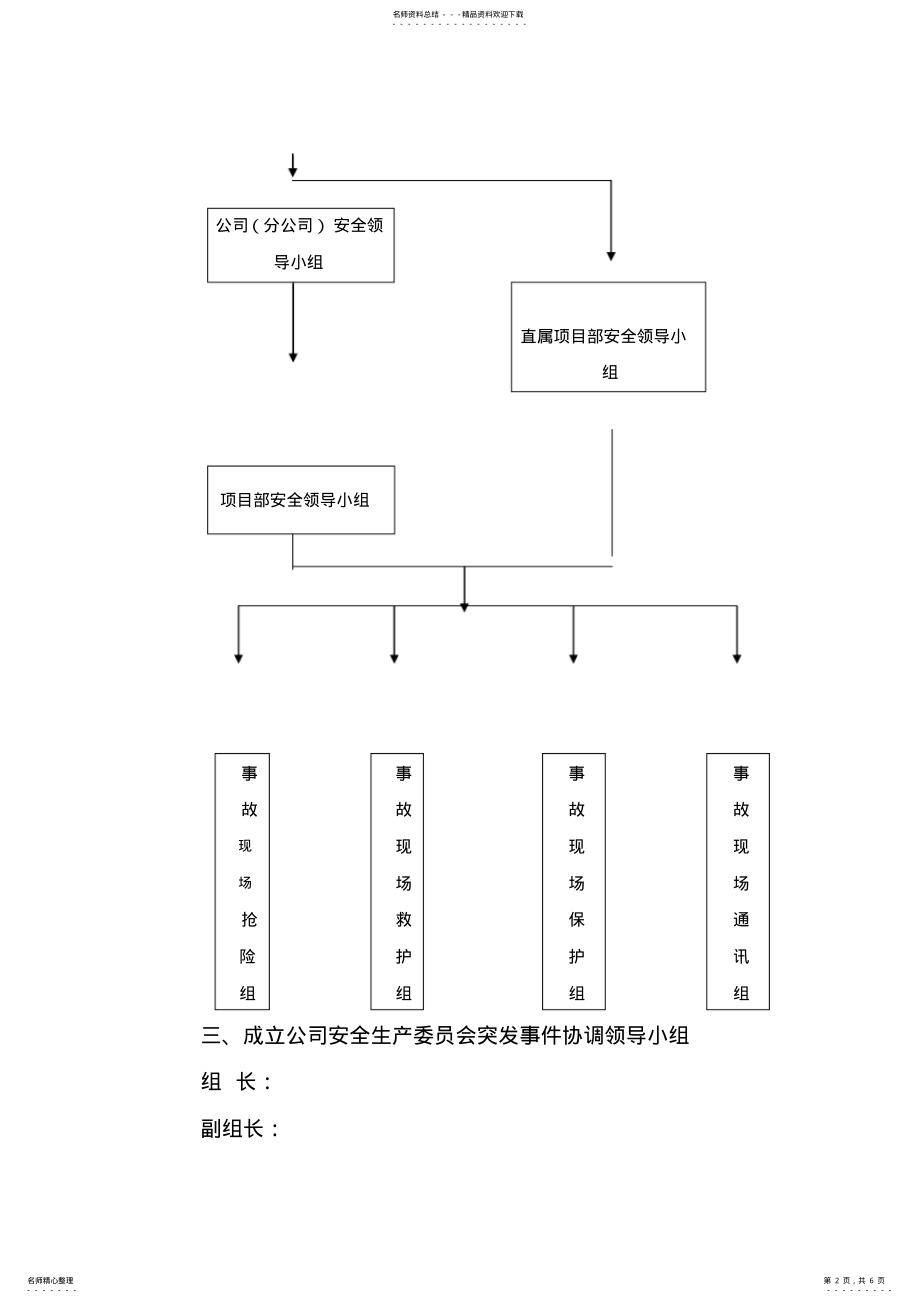 2022年2022年建筑施工突发事件应急预案 .pdf_第2页