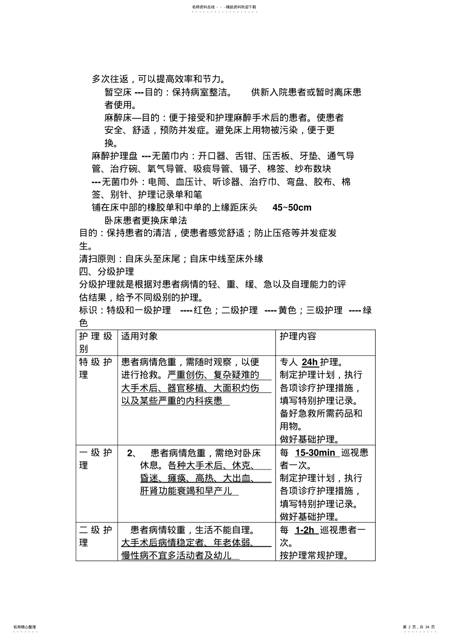 2022年2022年基础护理学知识点 .pdf_第2页