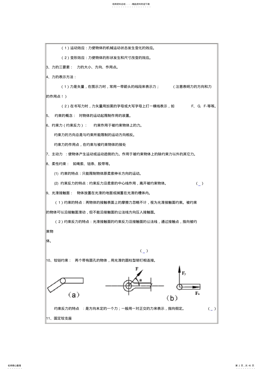 工程力学材料力学知识点及典型例题 .pdf_第2页