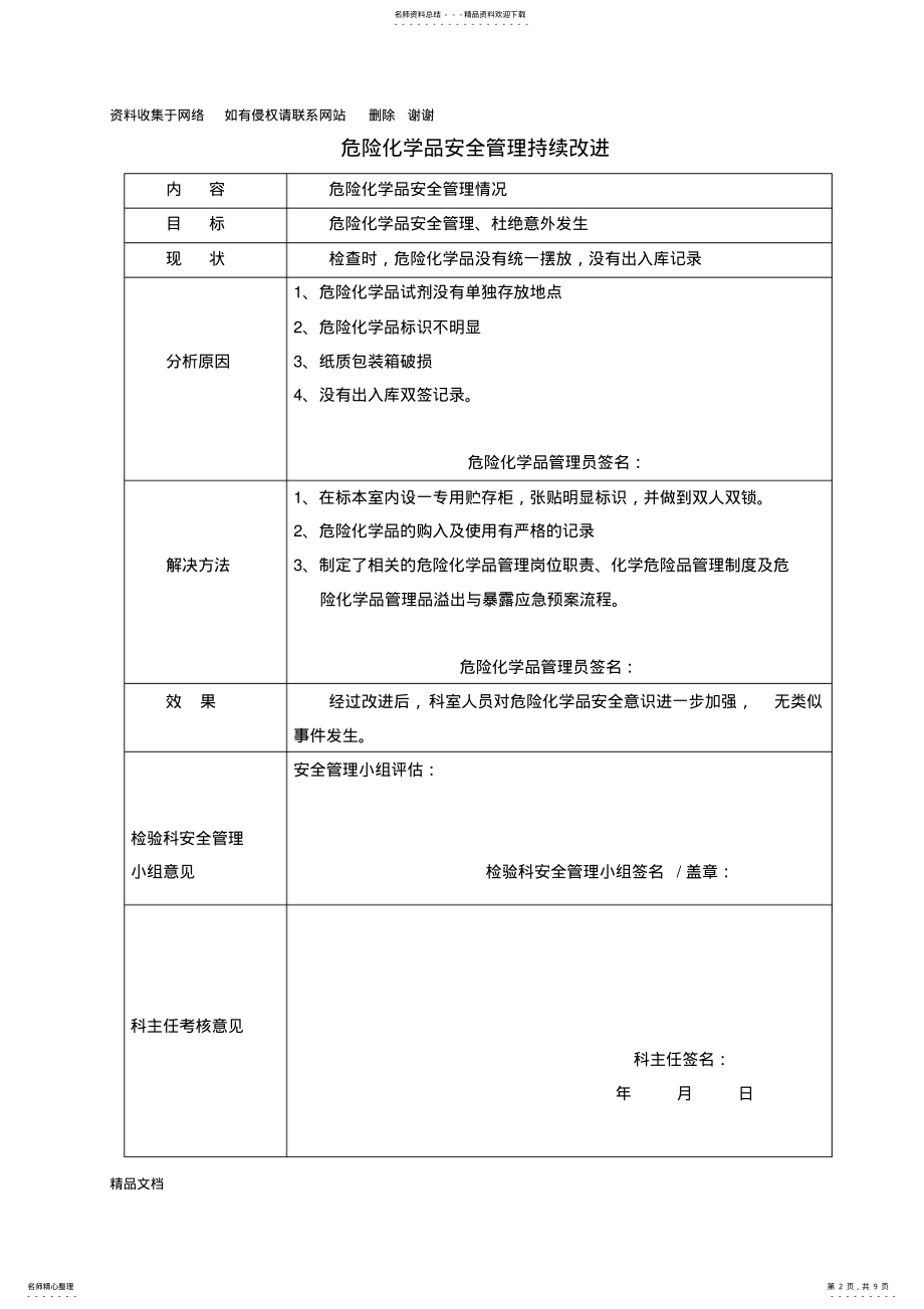 2022年2022年化学危险品管理持续改进 .pdf_第2页