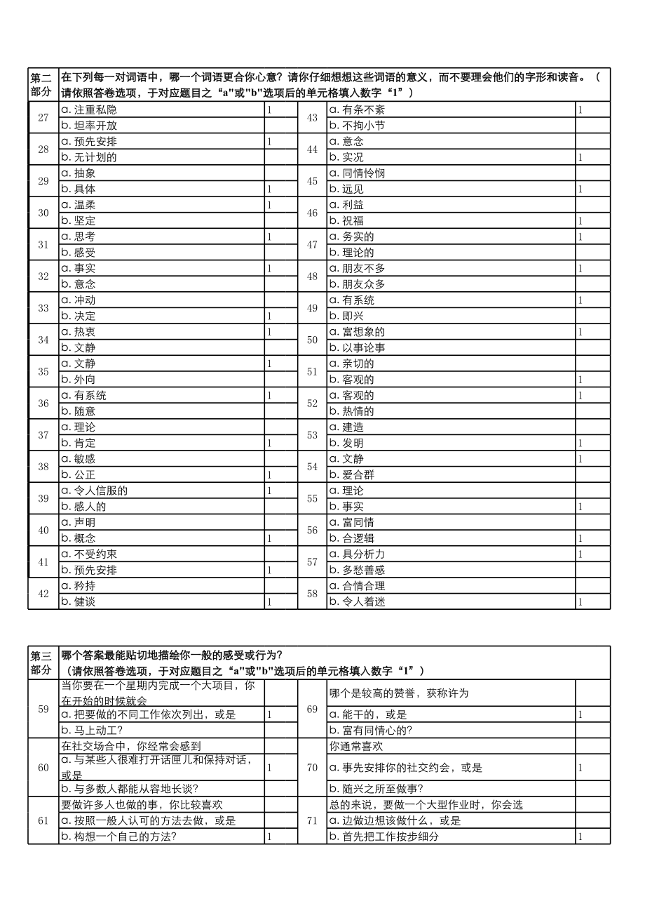 MBTI性格测试.xls_第2页