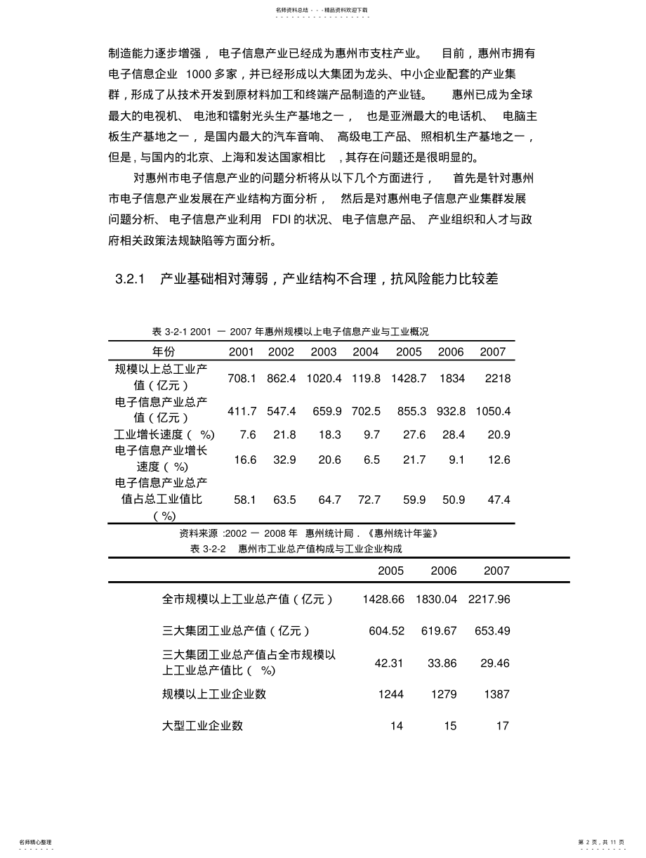 2022年2022年惠州电子信息产业发展现状及未来规划 .pdf_第2页