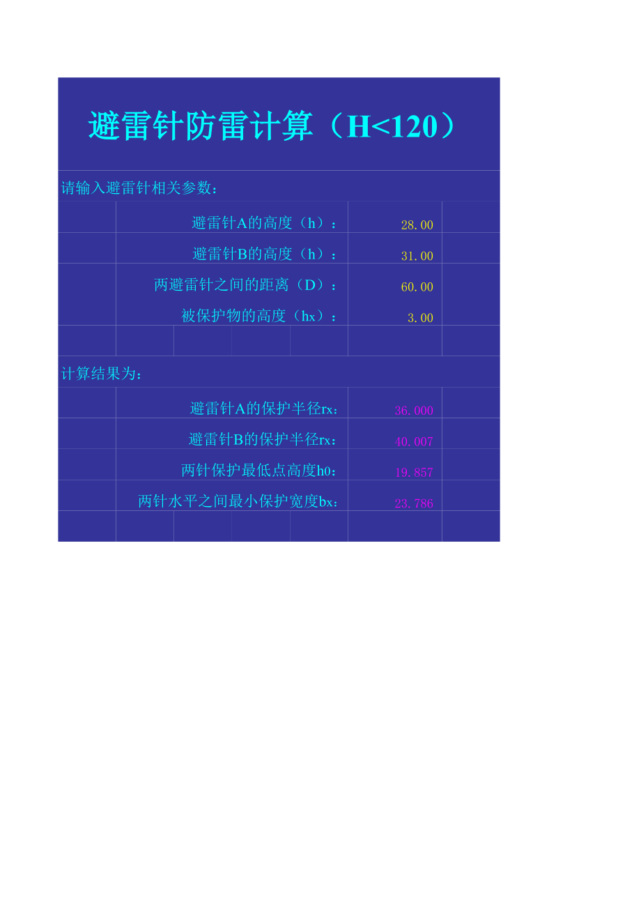 避雷针-自动计算表格.xls_第1页