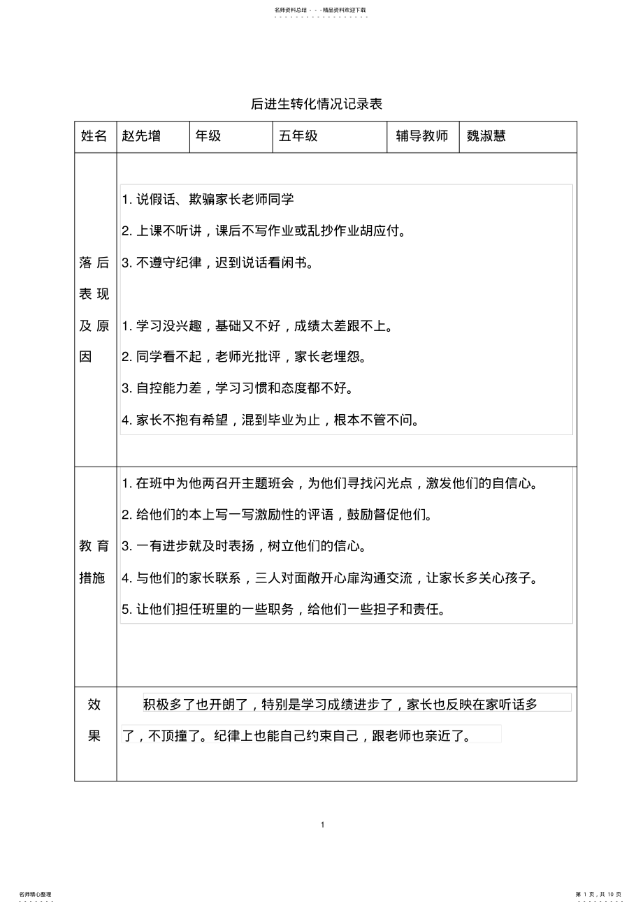 2022年2022年后进生转化记录表 .pdf_第1页