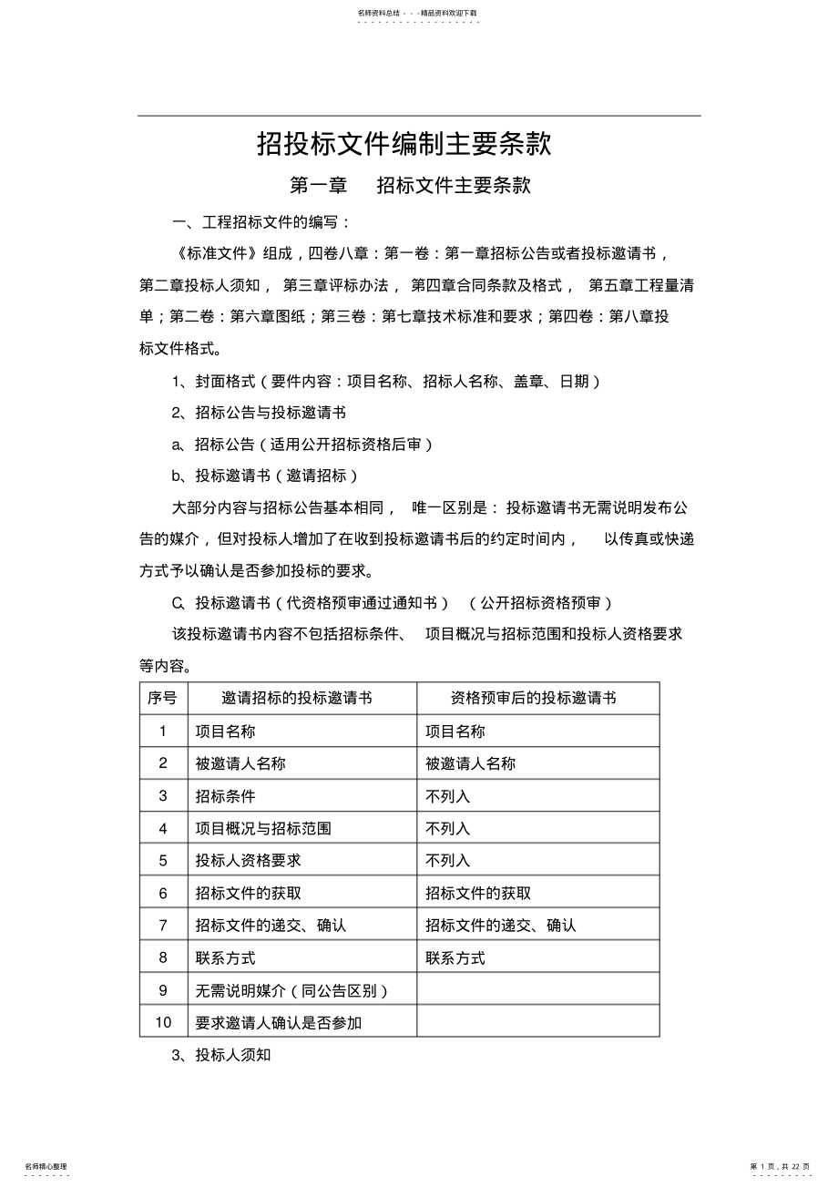 2022年招投标文件编制主要条款 .pdf_第1页