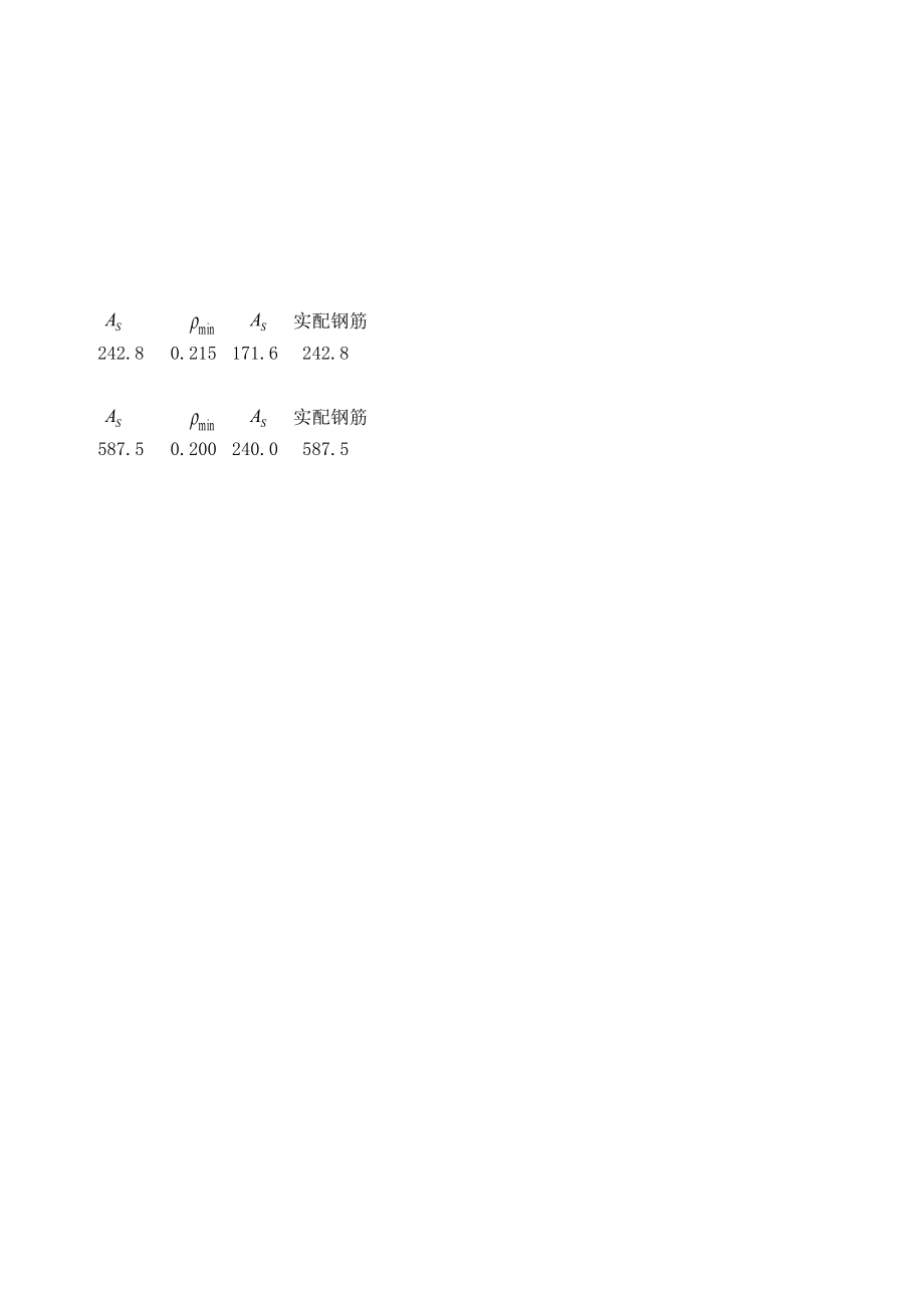 板配筋-自动计算表格.xls_第2页