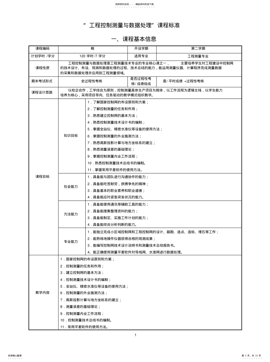 2022年2022年工程控制测量与数据处理课程标准 .pdf_第2页