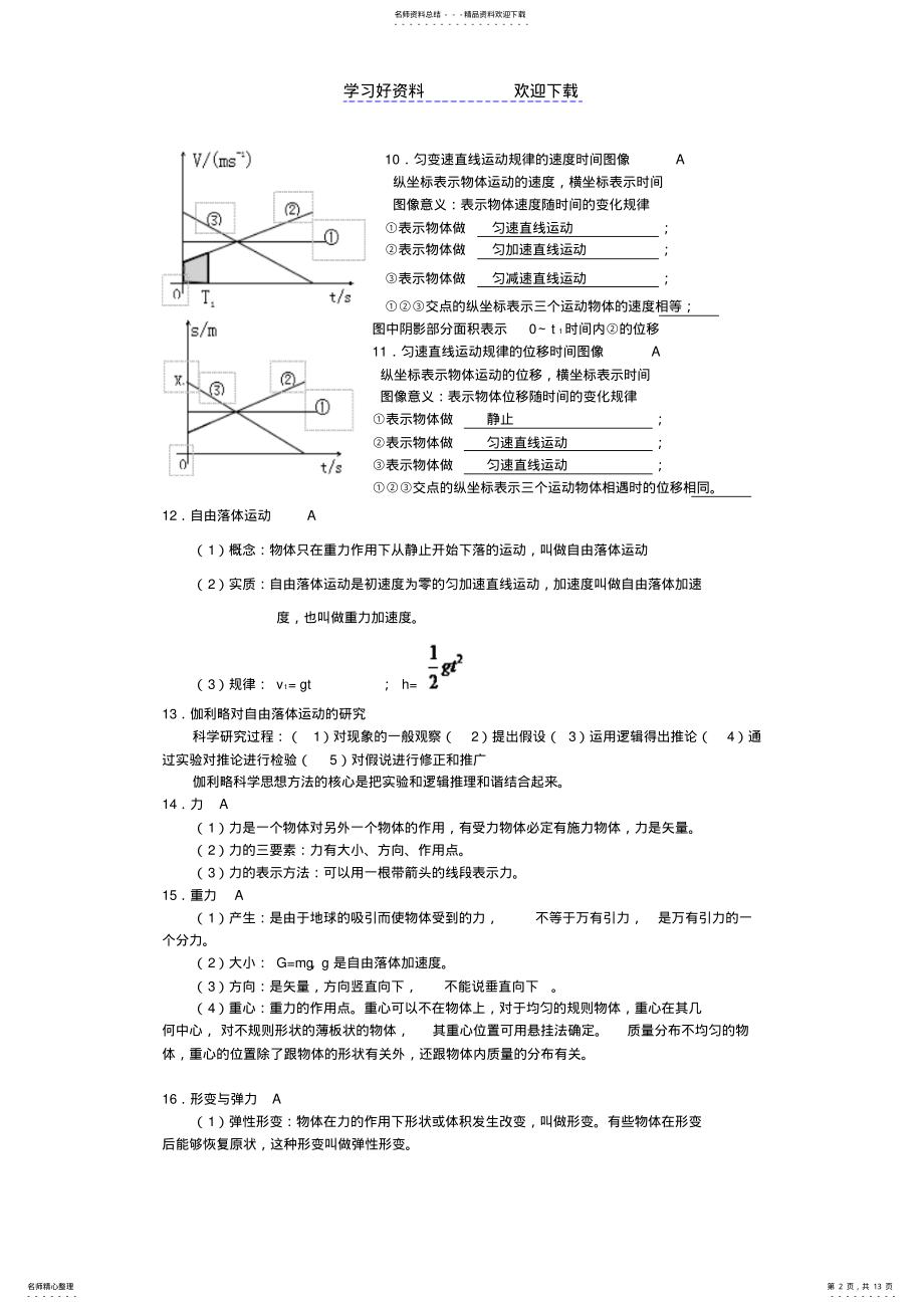 2022年2022年广东高中学业水平测试考纲考点必背：物理 .pdf_第2页