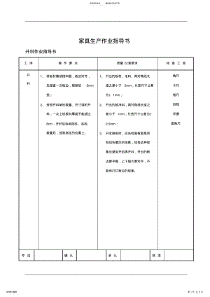 2022年2022年家具生产作业指导书汇编 .pdf