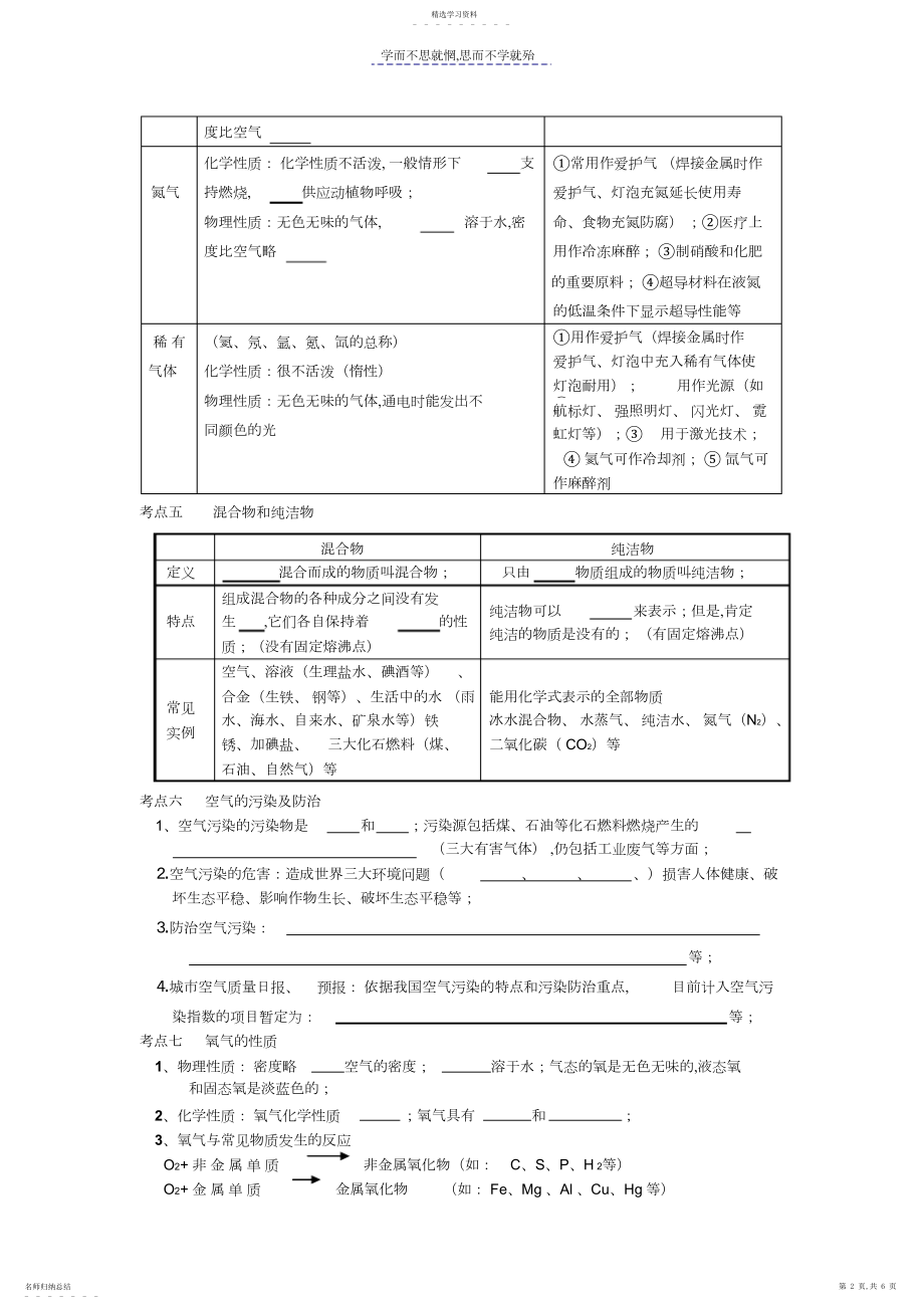 2022年我们周围的空气复习学案初三化学.docx_第2页