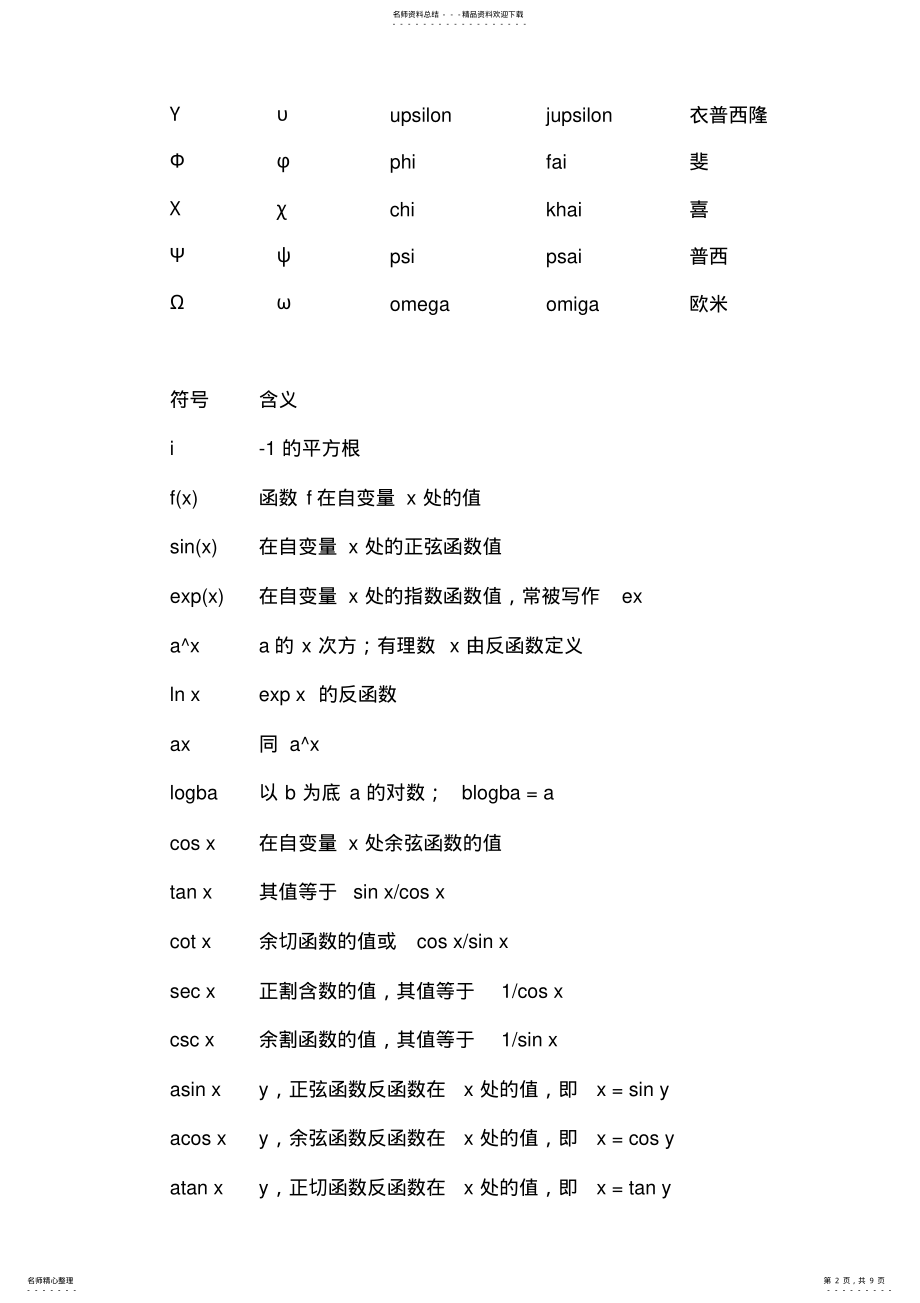 2022年数学符号及读法大全 .pdf_第2页