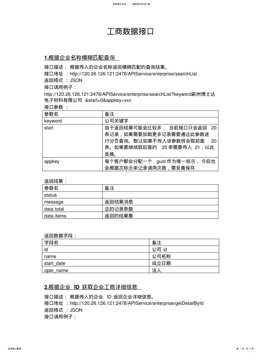 2022年2022年工商数据接口V. .pdf_第1页