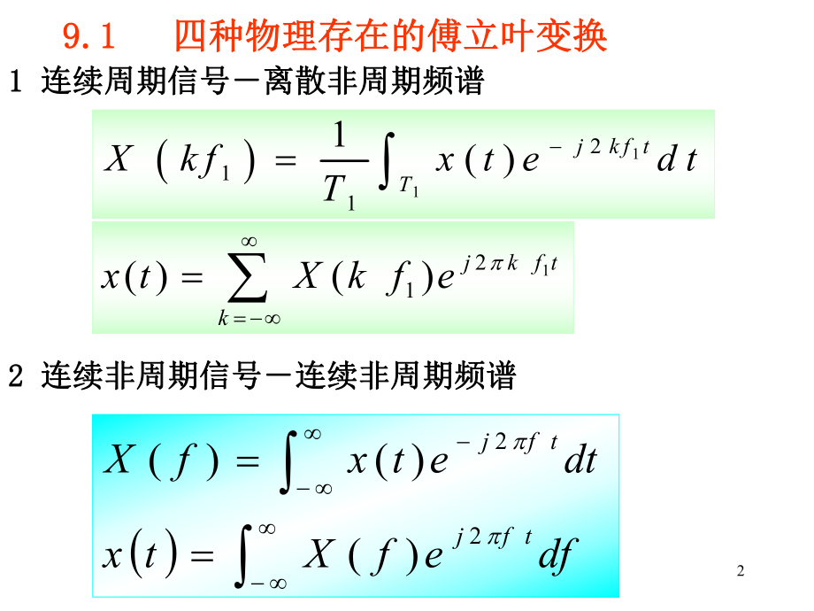 第九章离散傅立叶变换ppt课件.ppt_第2页