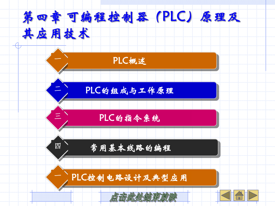 机械设备控制技术ppt课件（中职机械）第四章.ppt_第1页