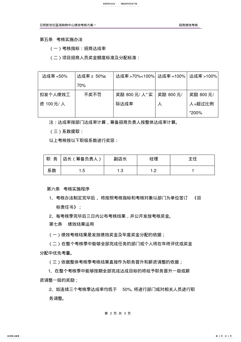 2022年招商部门绩效考核方案 .pdf_第2页