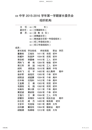 2022年2022年家长委员会组织机构 .pdf