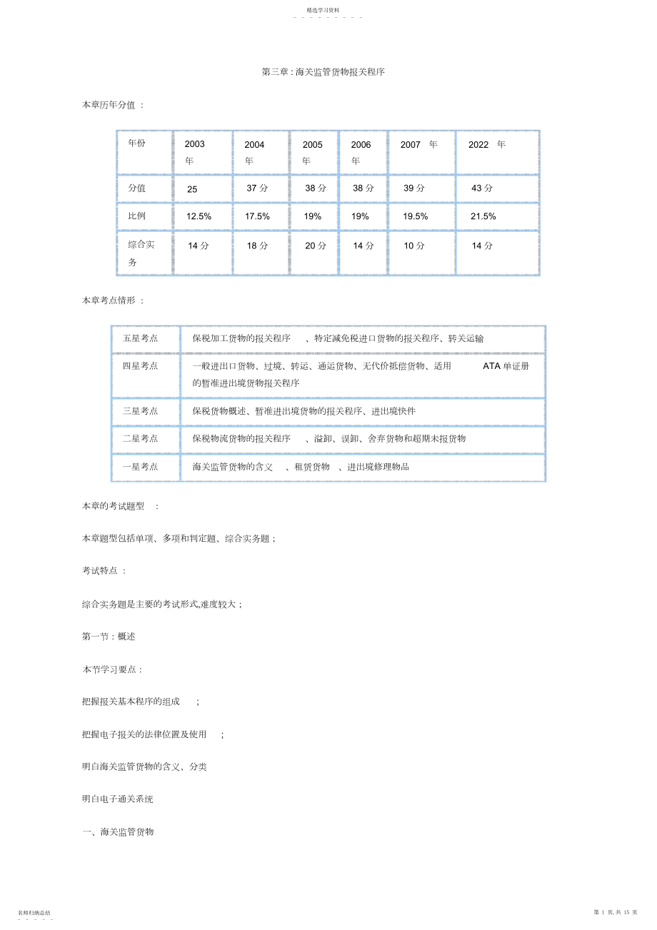 2022年报关员考试第二章第三节知识点及课后考题详解.docx_第1页