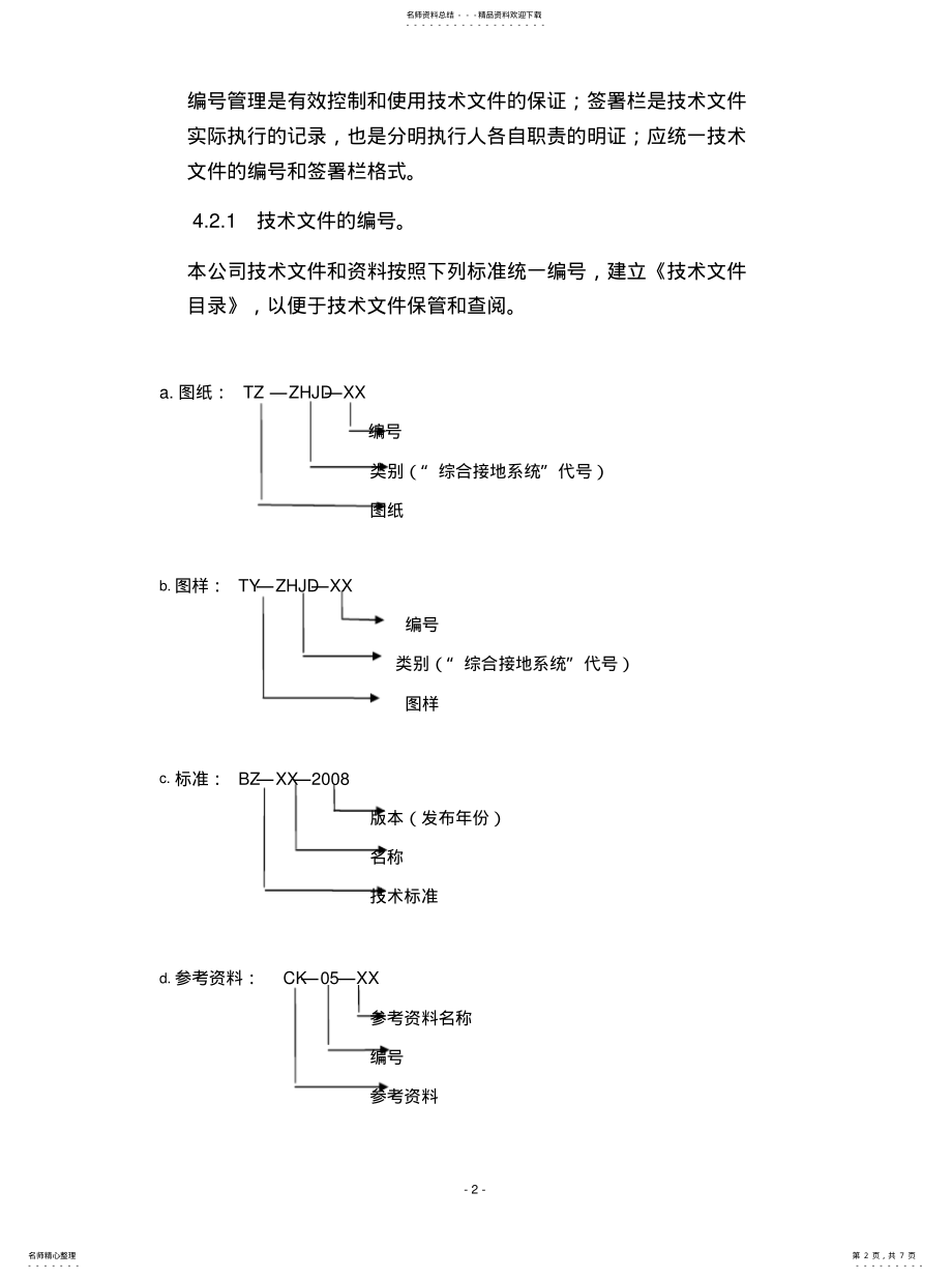 2022年2022年技术文件管理 .pdf_第2页