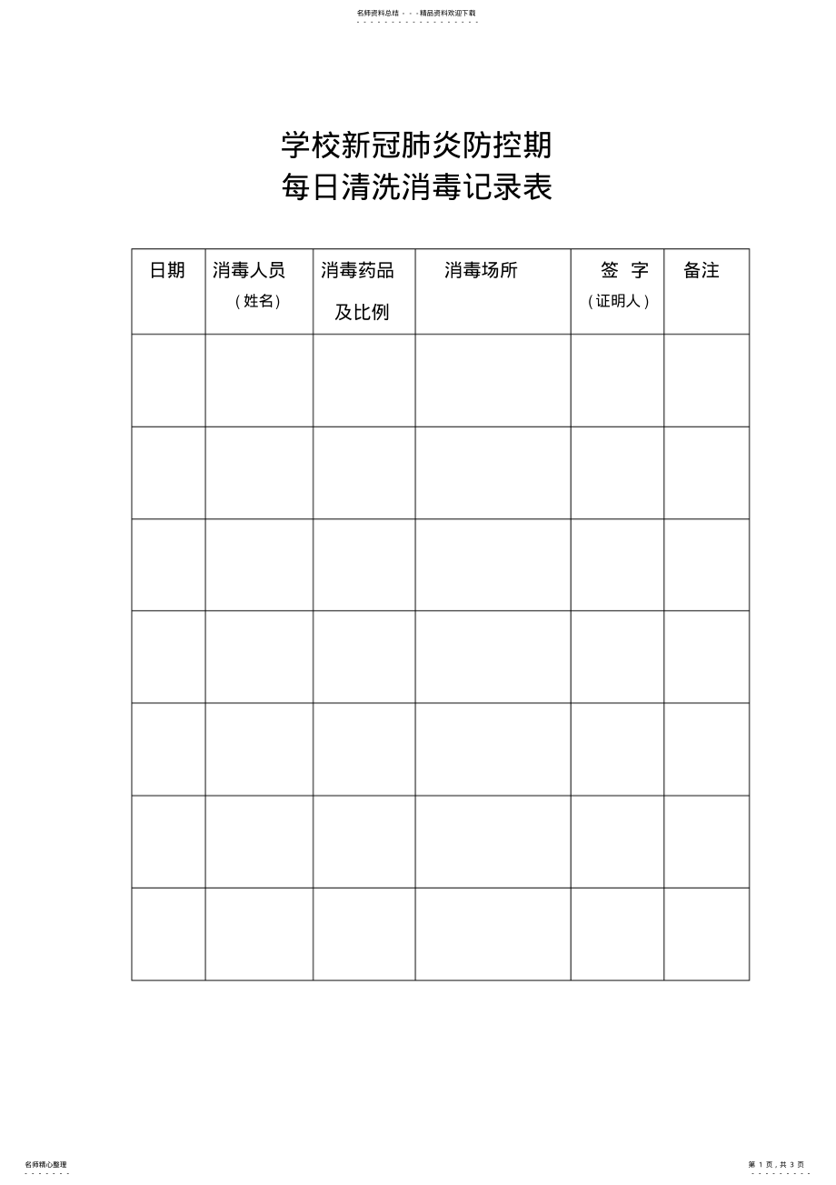 2022年新冠肺炎疫情防控期间学校校园清洗消记录表 .pdf_第1页