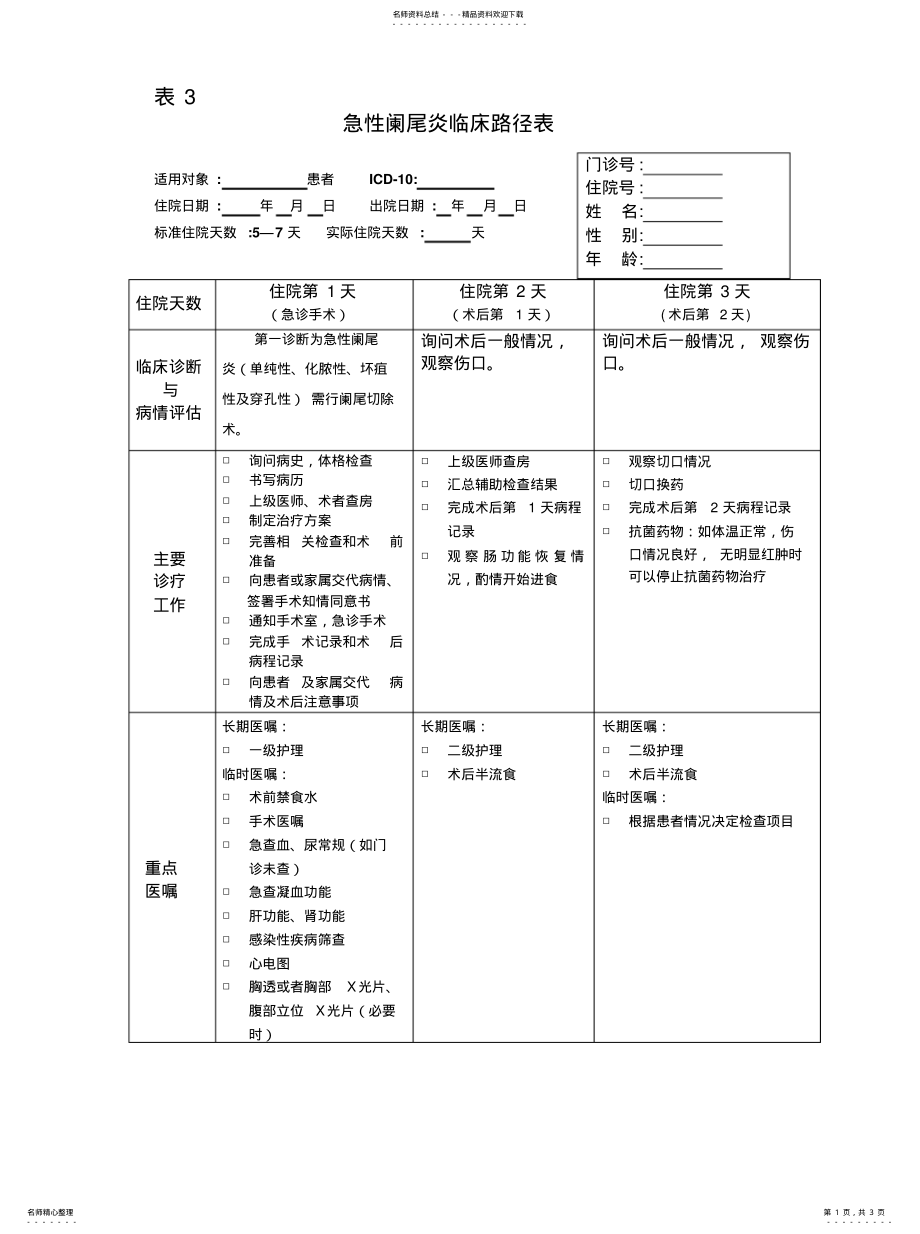 2022年2022年急性阑尾炎临床路径表 .pdf_第1页