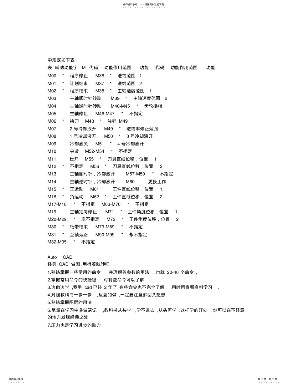 2022年数控机床代码及CAD指令可用 .pdf_第2页