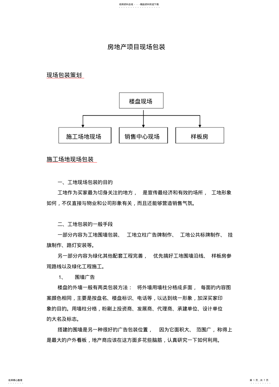 2022年房地产项目现场包装 .pdf_第1页