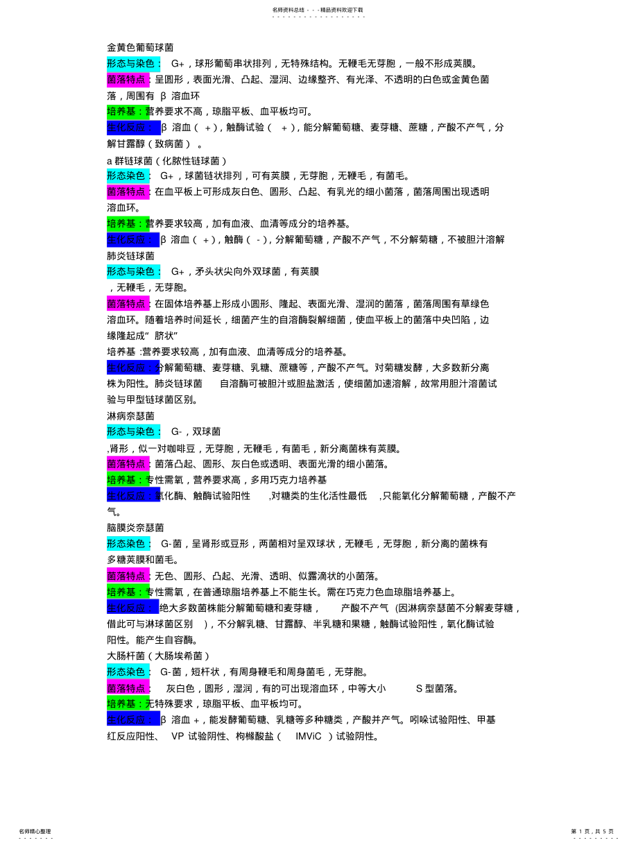 2022年2022年各种细菌的生物学特性 .pdf_第1页