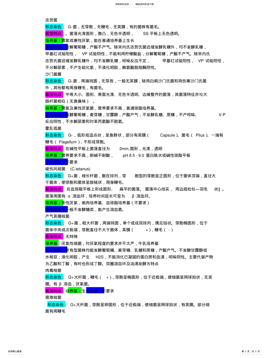 2022年2022年各种细菌的生物学特性 .pdf_第2页