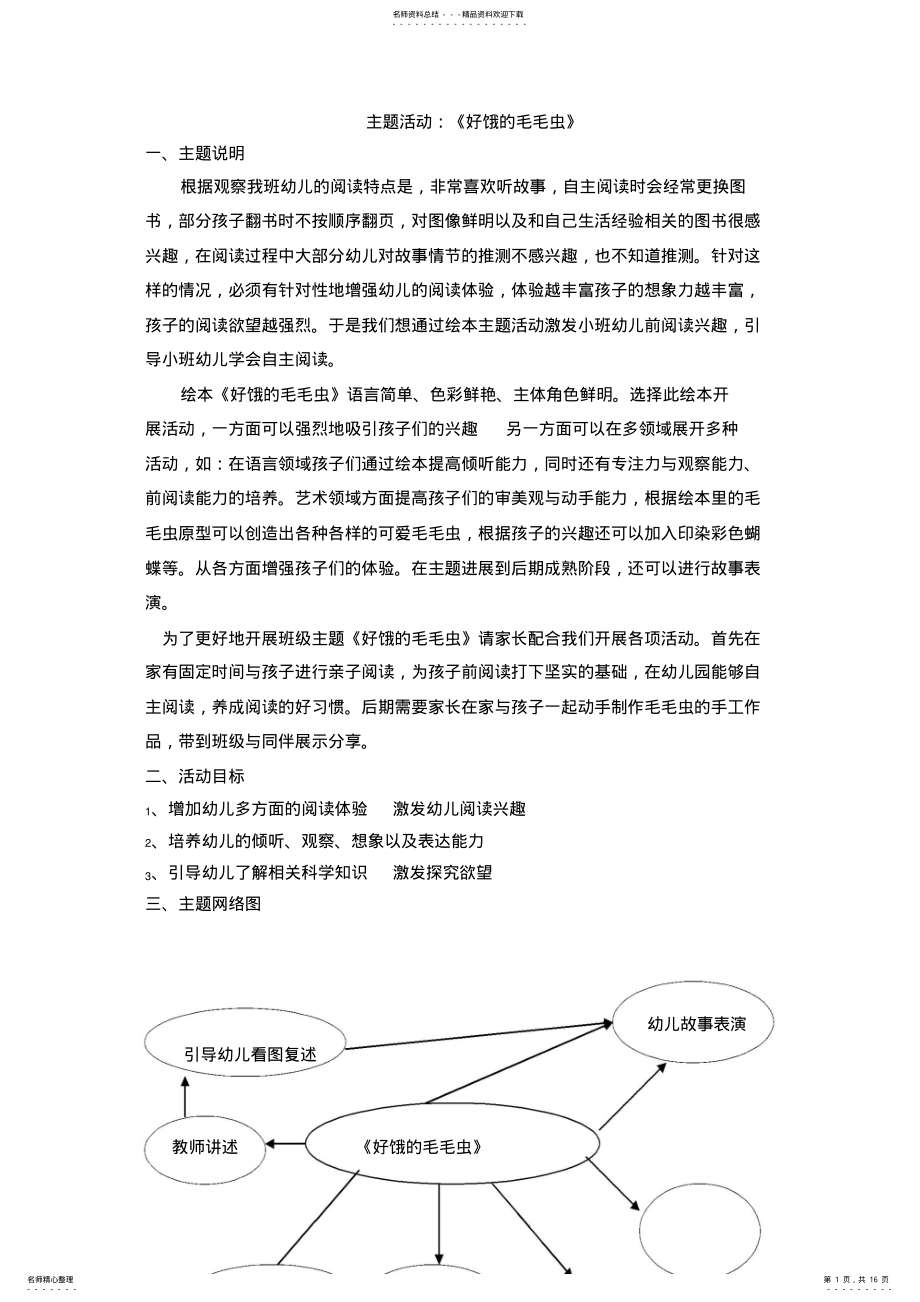 2022年2022年好饿的毛毛虫主题 .pdf_第1页