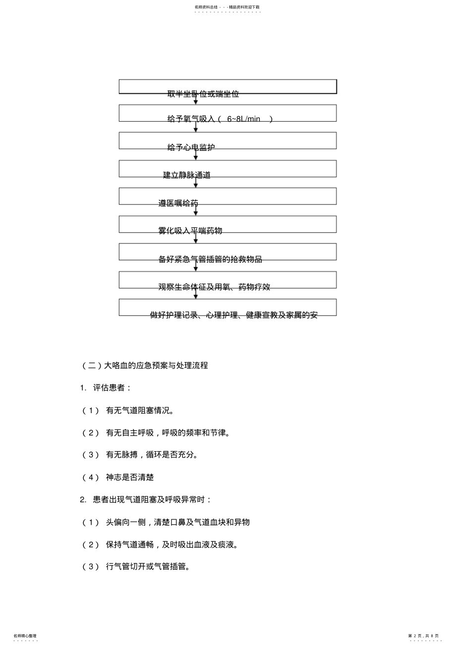 2022年2022年呼吸科急危重症的应急预案与处理流程 .pdf_第2页