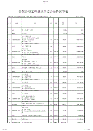 2022年截污干管工程_分部分项工程量清单综合单价计算表_分部分项工程量清单综合单价计算表.docx