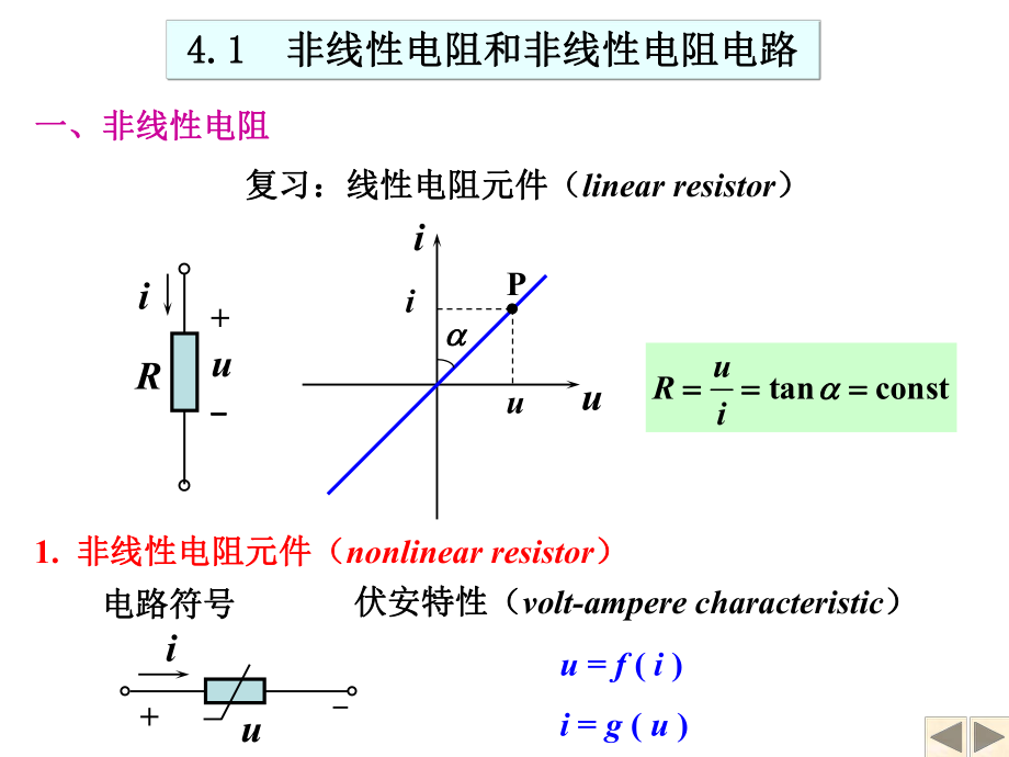 第4章-非线性电阻电路分析ppt课件.pptx_第2页