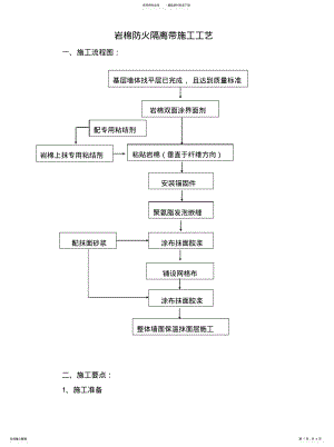 2022年2022年关于外墙保温防火隔离带施工方案 .pdf