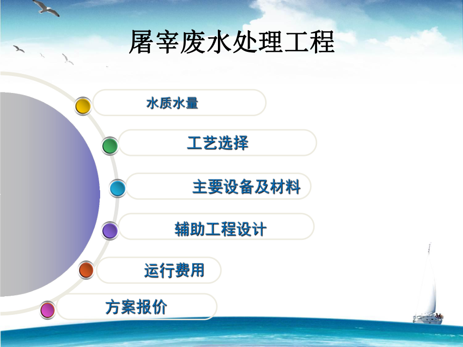 屠宰废水处理工艺方案分析ppt课件.ppt_第2页