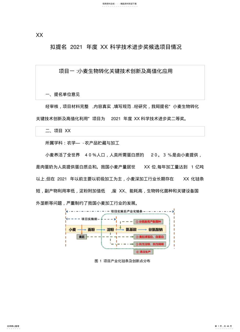 2022年拟提名度国家科学技术进步奖候选项目情况 .pdf_第1页