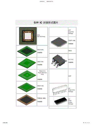 2022年2022年各种封装类型图 .pdf