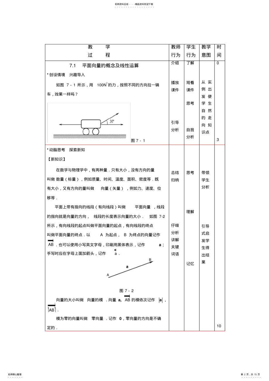 2022年数学教学设计：.平面向量的概念及线性运算 .pdf_第2页