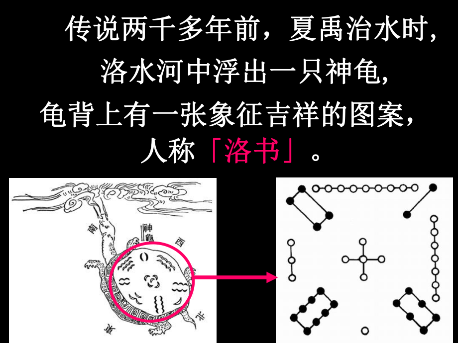 微课：奇妙的幻方ppt课件.ppt_第2页