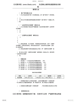 2022年2022年客户管理方法 .pdf