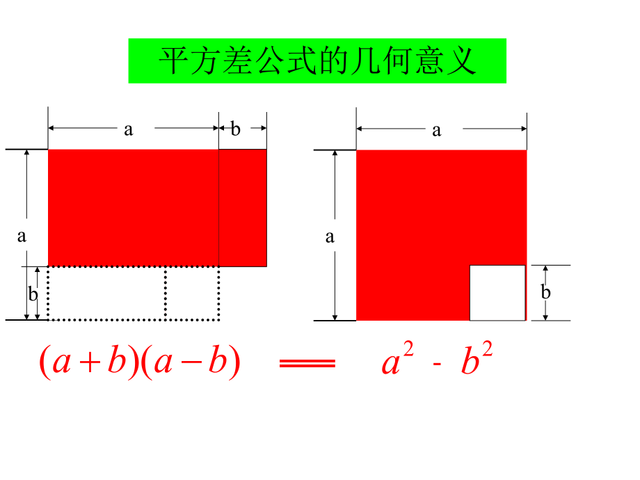 平方差公式几何的意义ppt课件.ppt_第1页