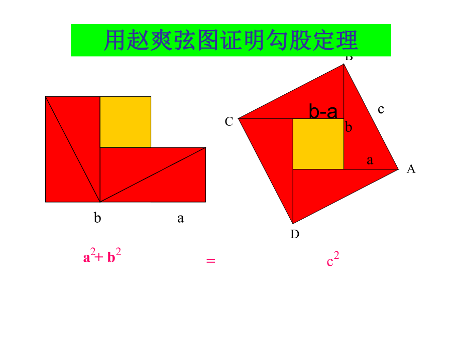 平方差公式几何的意义ppt课件.ppt_第2页