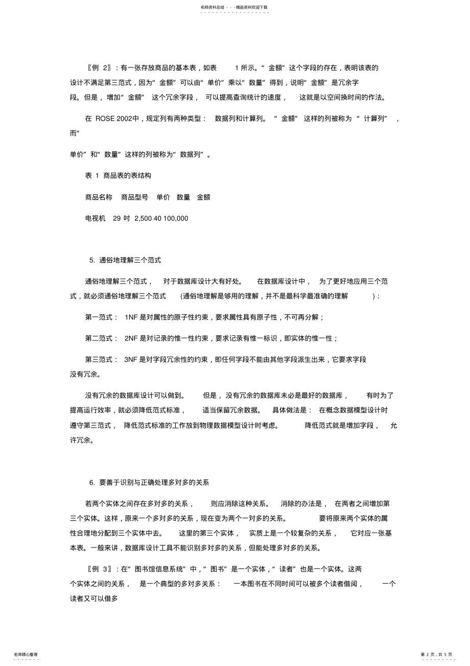 2022年数据库表结构 .pdf_第2页