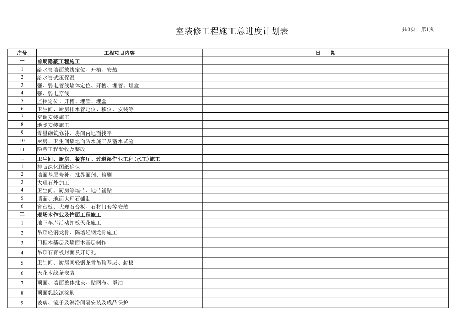 装修施工进度计划表 (2)正式版.xls_第1页