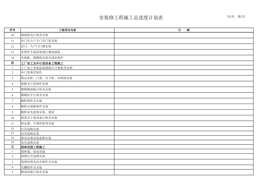 装修施工进度计划表 (2)正式版.xls_第2页