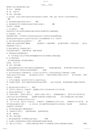 2022年教科版七年级上册思想品德复习知识点.docx