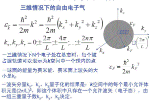 能带半导体物理ppt课件.ppt