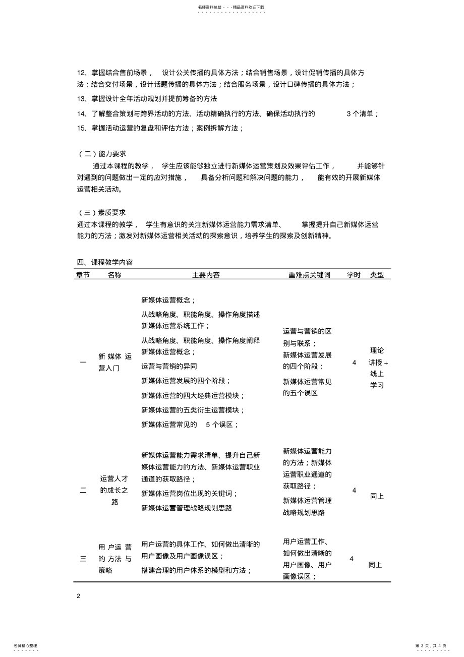 2022年新媒体运营教学大纲 .pdf_第2页